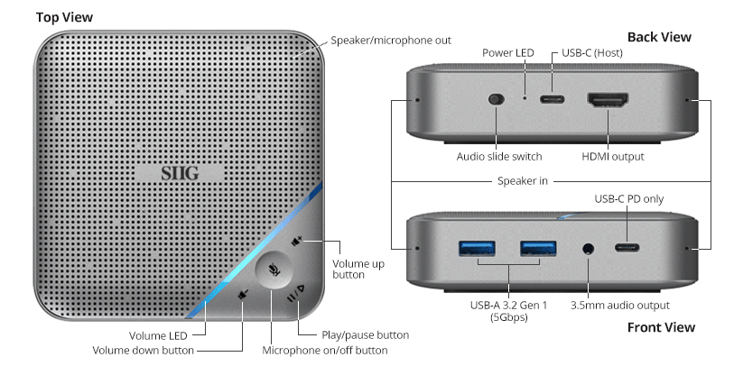 SIIG Thunderbolt 3 USB-C Hub HDMI with Card Reader & PD Adapter - Silver -  kite+key, Rutgers Tech Store