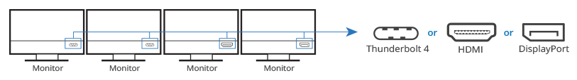 monitor