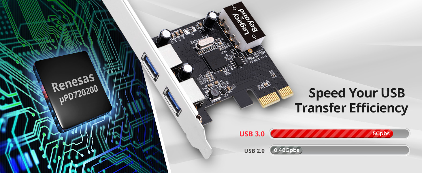 Data Transfer