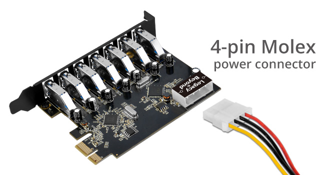 Molex Power