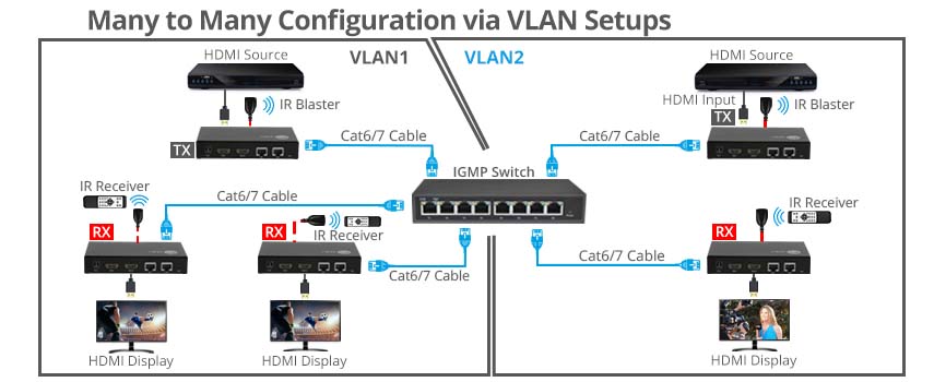 van